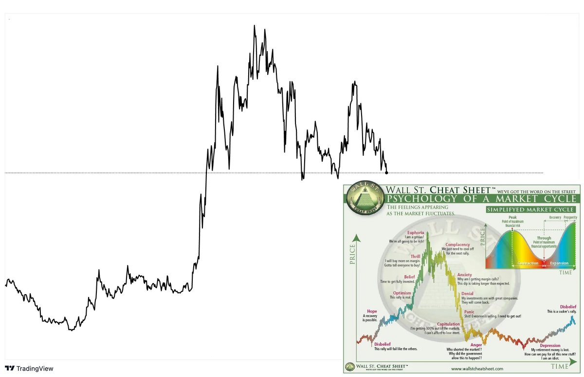 Ali Charts tweet media