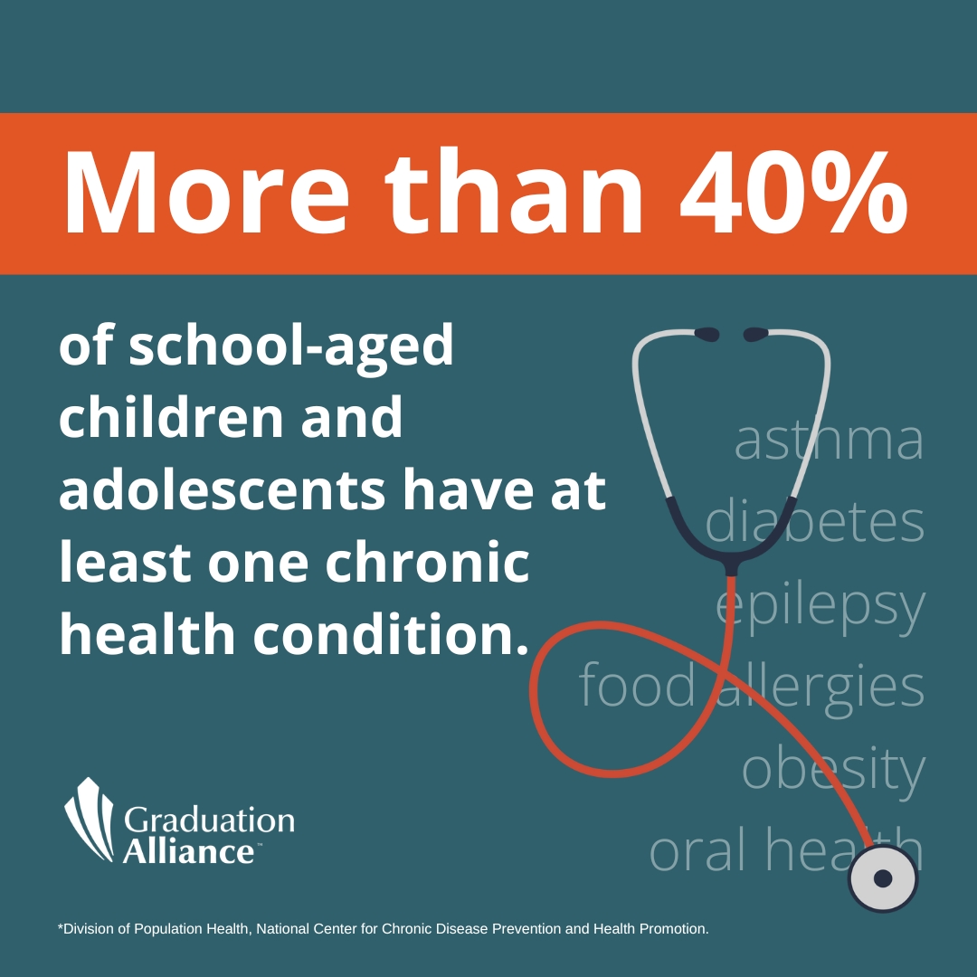 Does your district have a plan in place to help them quickly adjust to learning from home or the hospital?
Graduation Alliance’s catalog of more than 100 online courses can help students who are hospitalized or homebound continue their education.
outreach.graduationalliance.com/dropout-recove…