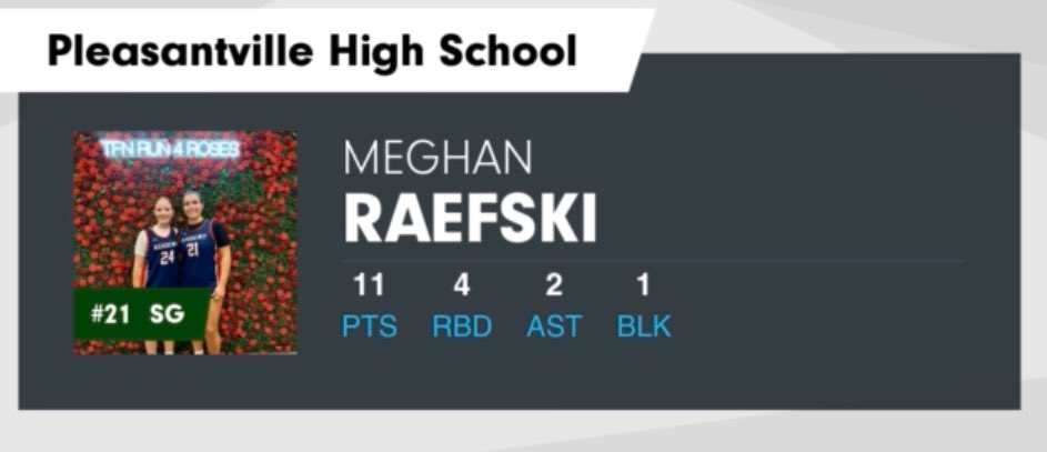 2024-2025 stats vs Clarkstown South