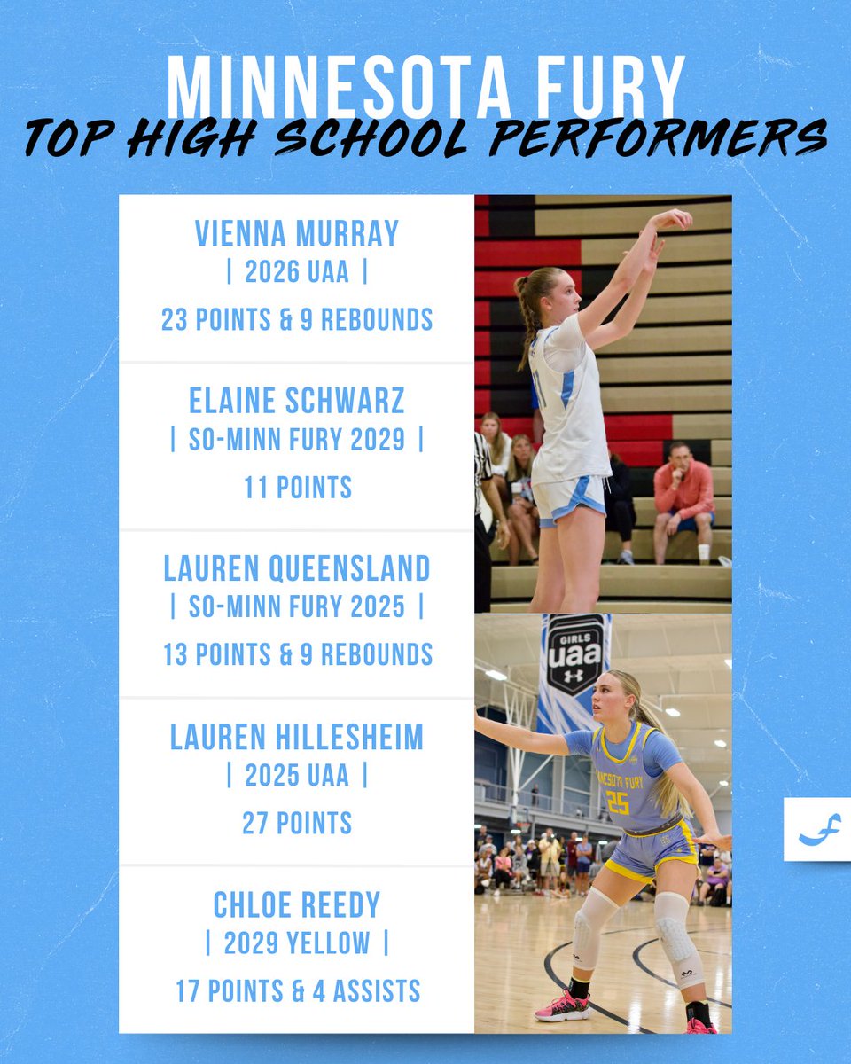 Minnesota Fury AAU tweet media