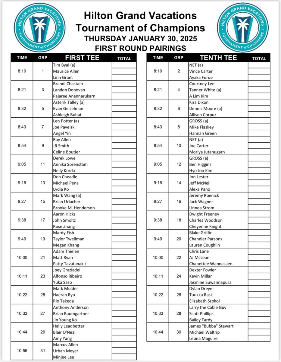 R1 Groupings 🏌️‍♀️

<a href="/HiltonGrandVac/">HiltonGrandVacations</a>  | <a href="/LPGA/">LPGA</a>