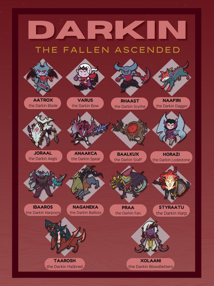 I never posted this myself but here is my contribution to the Darkin Zine. #artoflegends