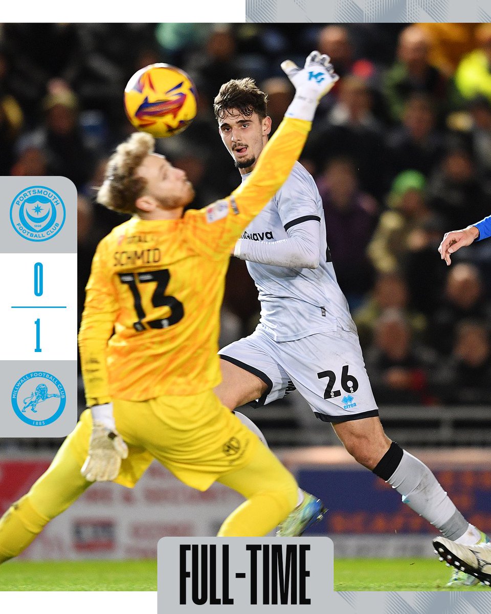 SFutebol16's tweet photo. FIM DE JOGO!
🏴 Championship - Rodada 17:
Portsmouth 0-1 Millwall
40' Mihailo Ivanović
#PORMIL #InglêsNaESPN https://t.co/bxDxgLM1za