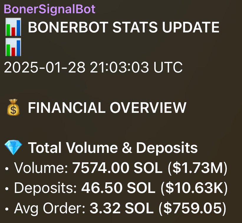 Our Boner Bot goes FUKN HARDDDD $GSBP bonerbot.tech