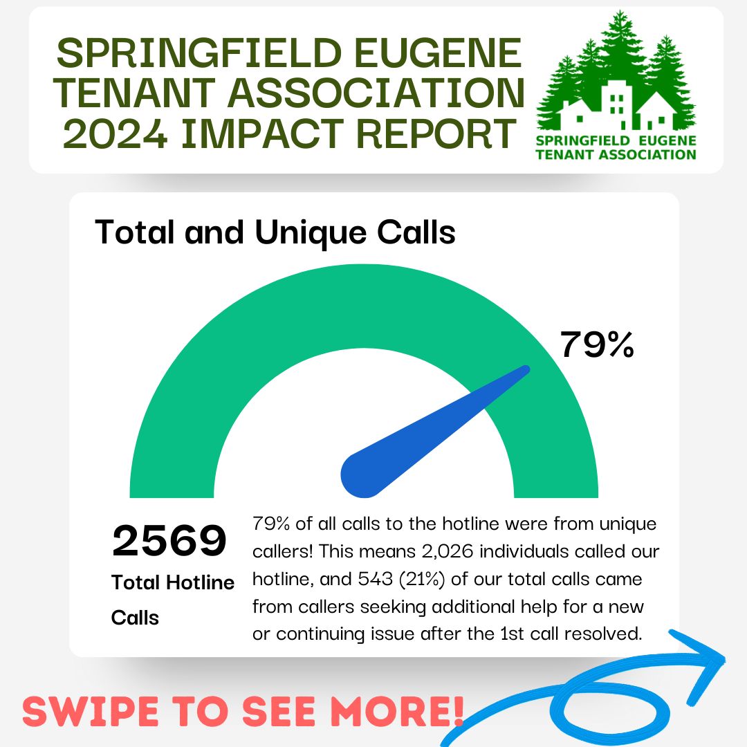 Springfield Eugene Tenant Association tweet media