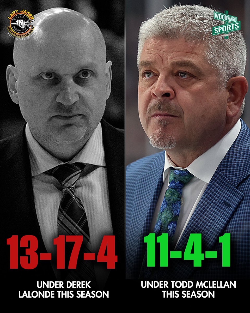 woodwardsports's tweet photo. Todd McLellan reignited Red Wings Hockey 🐙🔥 https://t.co/5yCXYcZ2gS