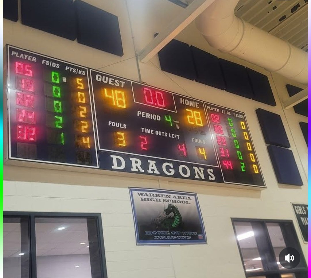 Erie Royals Girls Basketball tweet media