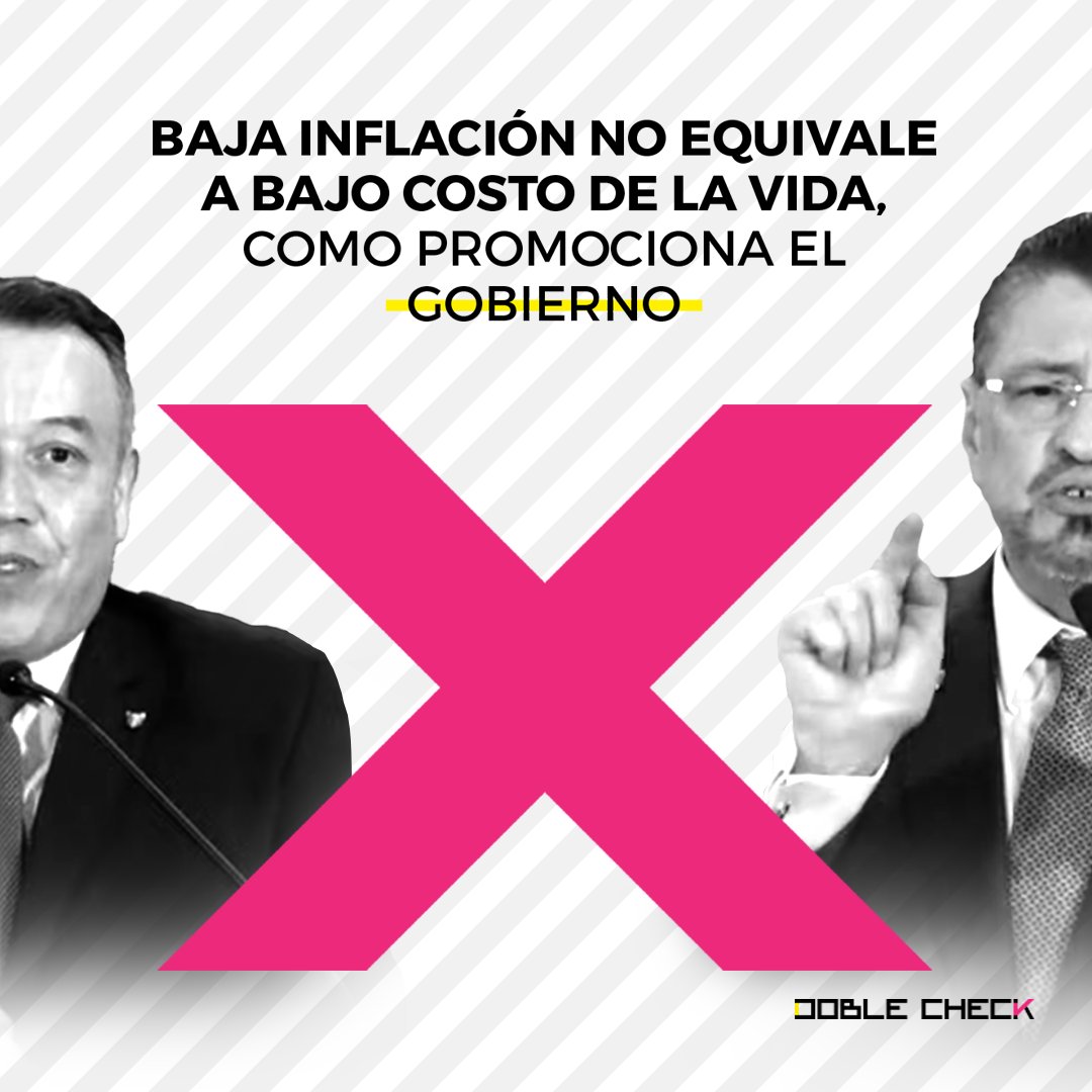 El Gobierno difundió que la baja inflación actual significa “un costo de vida muy bajo” en Costa Rica. Investigadoras del Banco Central y de la UCR nos explican por qué esa afirmación es incorrecta: bit.ly/costo-vida