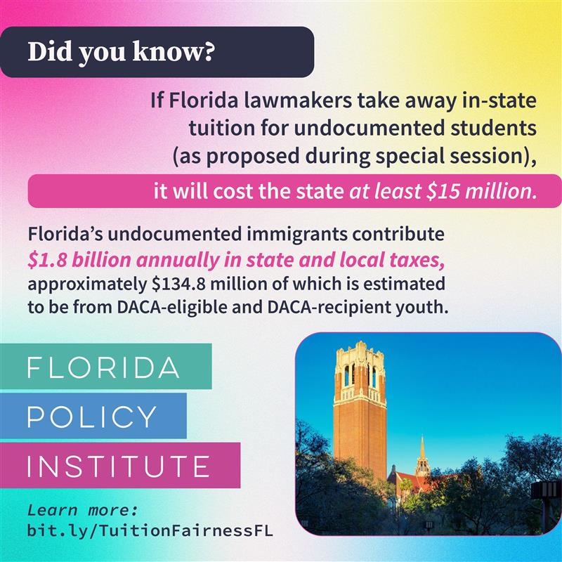 Under Florida lawmakers’ proposal to end in-state tuition waivers for Dreamers, institutions--as a whole--would lose out on nearly $15 million in tuition and fees. 

Read more in a recent blog post by Alexis Tsoukalas, PhD &amp; Esteban Leonardo Santis, PhD: bit.ly/TuitionFairnes…