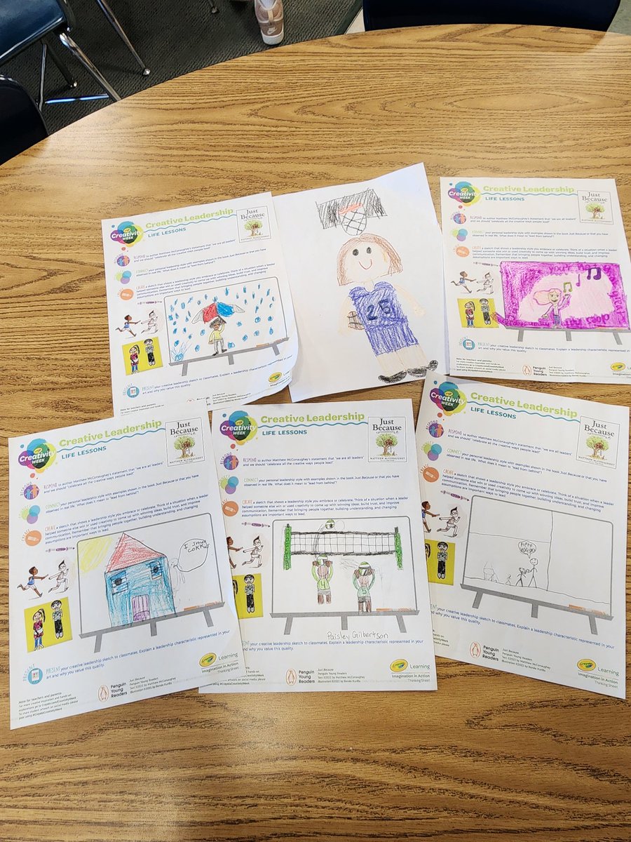 Rockford Softball tweet media