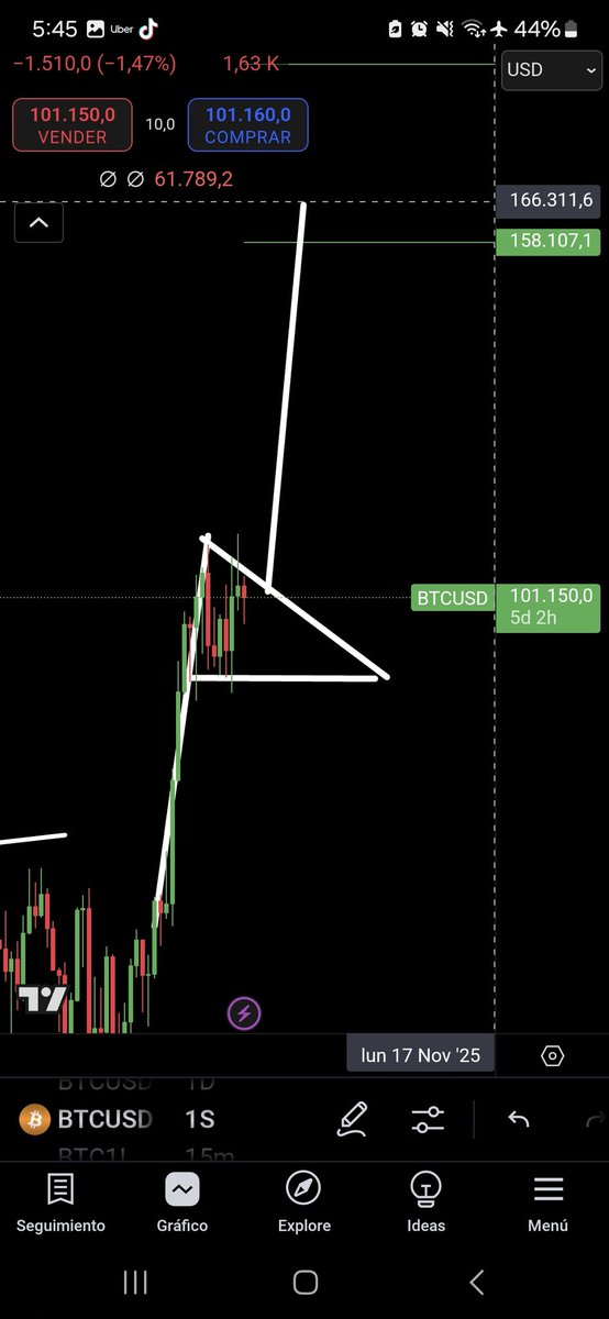 MikeCriptoRD's tweet image. Btc patece haber estafo preparando un movimiento explosivo en la semanal jubto con el resto del mercado modo bandera