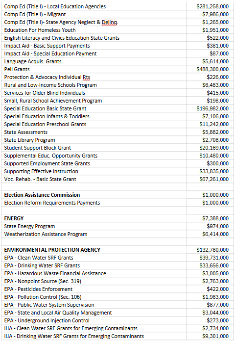 KyPolicy tweet media
