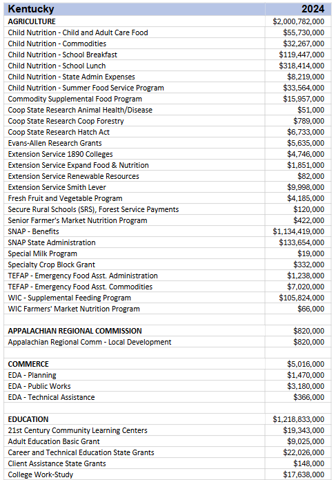 KyPolicy tweet media
