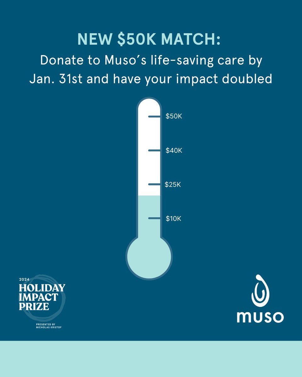 Update: <a href="/MusoHealth/">Muso</a> has a NEW $50k matching donation for the final week of <a href="/NickKristof/">Nicholas Kristof</a>'s 2024 #HolidayImpactPrize! 

From now until 1/31, every $22 you contribute provides a year of life-saving health care for TWO patients. 

Double your impact today: buff.ly/2WlDNQp