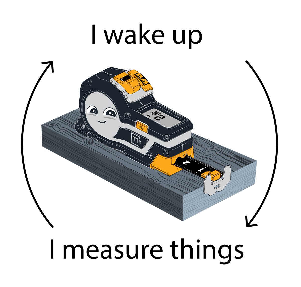 me everyday I go to the job site