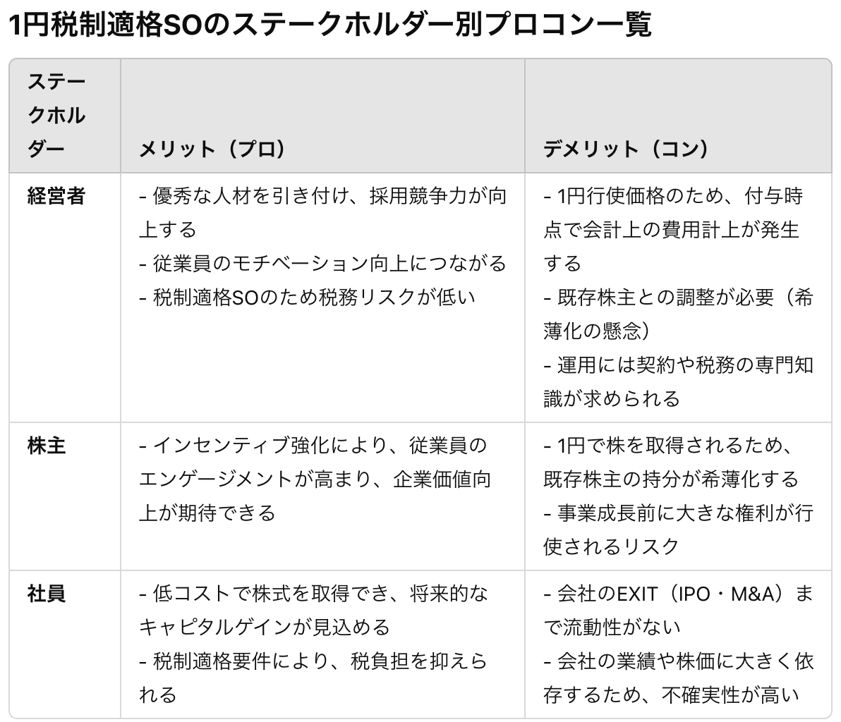 川崎 裕一 / マネタイズおじさん tweet media