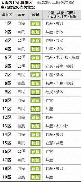 😊ゆうママ😊 tweet media