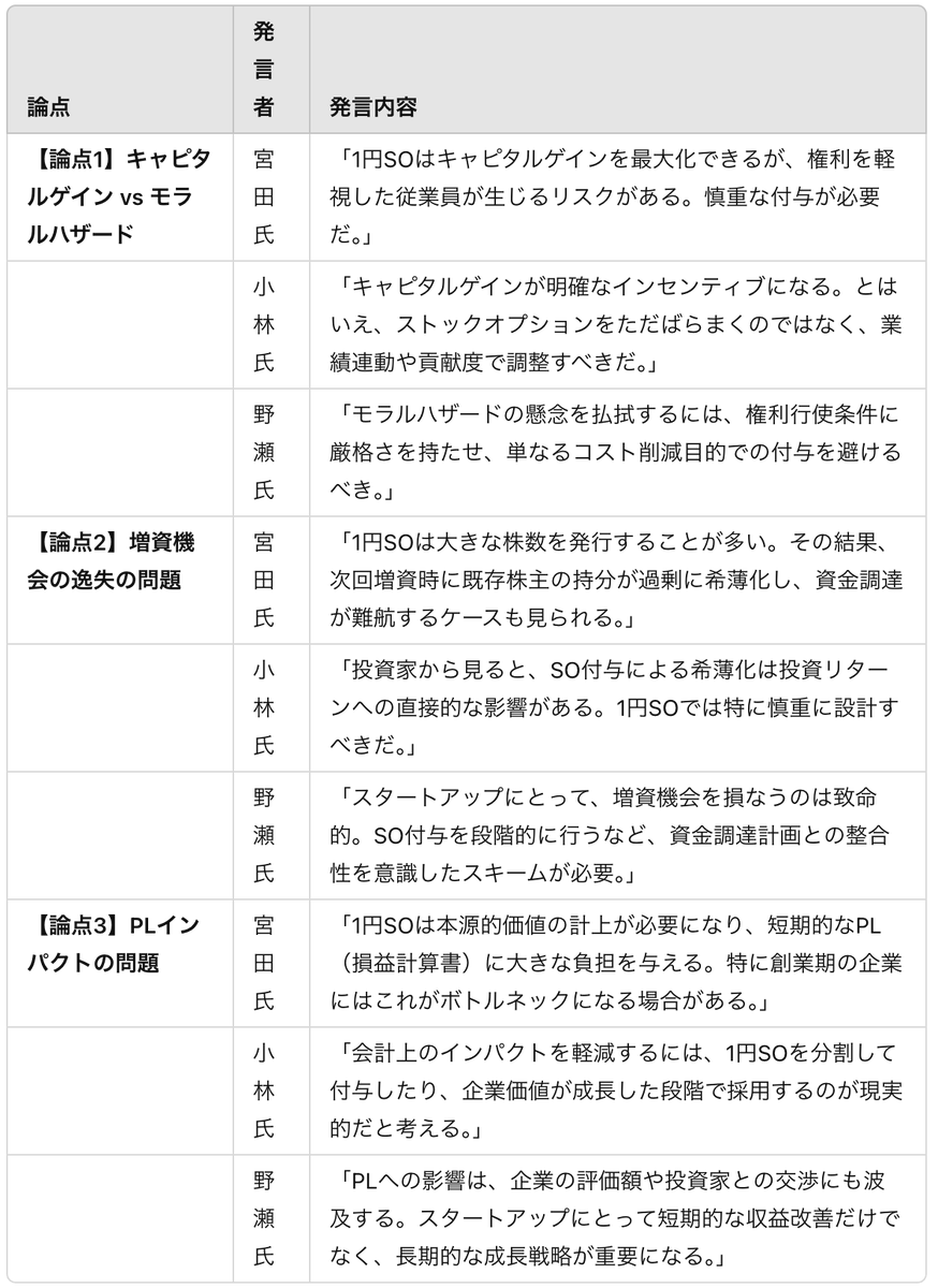 川崎 裕一 / マネタイズおじさん tweet media