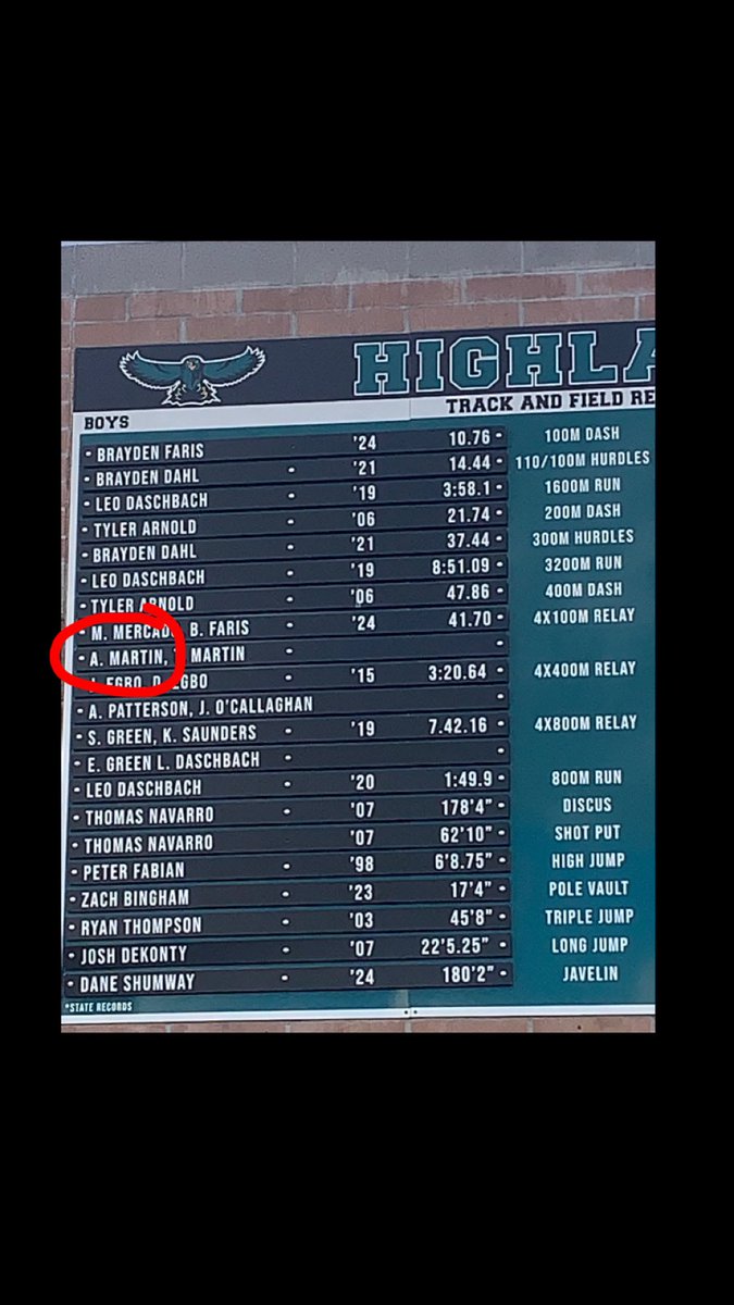 Anthony Martin (@officialant1202) on Twitter photo Broke the 4x100 record in my sophmore year of track, excited for the upcoming track season, working to break another record this year! <a href="/CoachPatterson/">Josh Patterson</a> <a href="/JRutt_4/">Jacob Rutter</a> <a href="/SprayberryJay/">The Site!!!</a> <a href="/MTUFB/">Michigan Tech Football</a> <a href="/HighlandHawksXC/">Highland Track/XC</a> <a href="/farrel_brock/">Brock Farrel</a> <a href="/HighlandHawksFB/">Highland Hawks Football</a> Broke the 4x100 record in my sophmore year of track, excited for the upcoming track season, working to break another record this year! <a href="/CoachPatterson/">Josh Patterson</a> <a href="/JRutt_4/">Jacob Rutter</a> <a href="/SprayberryJay/">The Site!!!</a> <a href="/MTUFB/">Michigan Tech Football</a> <a href="/HighlandHawksXC/">Highland Track/XC</a> <a href="/farrel_brock/">Brock Farrel</a> <a href="/HighlandHawksFB/">Highland Hawks Football</a>
