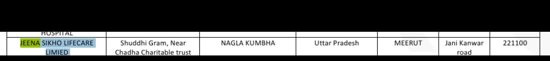 krazzy99's tweet photo. 95305031, it's been months with no response, rejected for being in excluded list, where the list was updated post filing the claim. That too with a wrong spelling and wrong pin code. Superb way to reject all claims, by adding to excl. list post filing @careinsuranceIN @irdaindia https://t.co/aXbN6fm39K