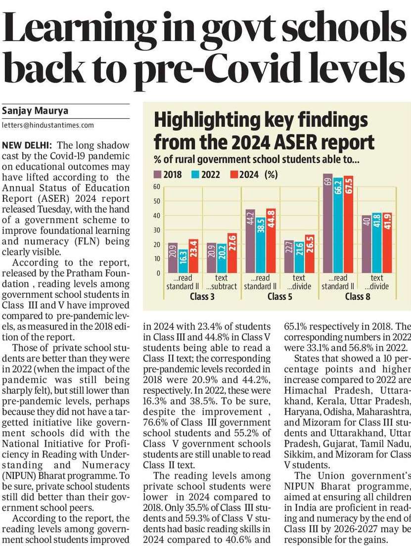 KaliKamlesh's tweet image. ASER 2024: Govt school students&apos; reading levels surpass pre-Covid numbers, thanks to NIPUN Bharat initiative. Private schools still catching up. #Education #NIPUNBharat #LearningRecovery