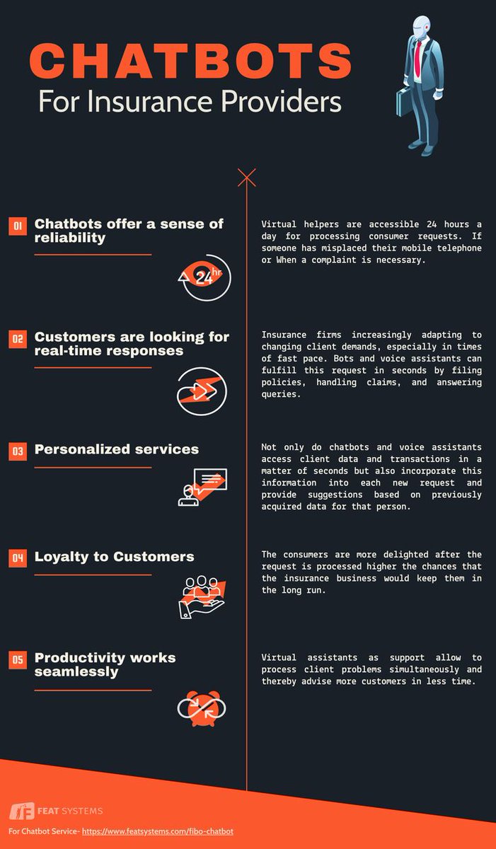 #Infographic: Find out what #Chatbots for #InsuranceProviders looks like!

Via Feat Systems

#AI #CustomerService #InsuranceInnovation #Automation #DigitalInsurance #TechInInsurance #AIChatbots 

cc: <a href="/SpirosMargaris/">Spiros Margaris</a> <a href="/PawlowskiMario/">Mario</a> <a href="/mvollmer1/">Dr. Marcell Vollmer #StaySafe #CES2026</a>