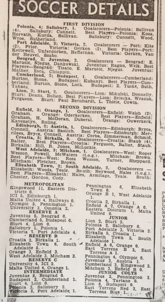 How the "Sunday Mail" presented all the Adelaide soccer results, 4th July 1959.
Juventus would win 1st Division
Croatia would win 2nd Division
Olympic would win 3rds Division