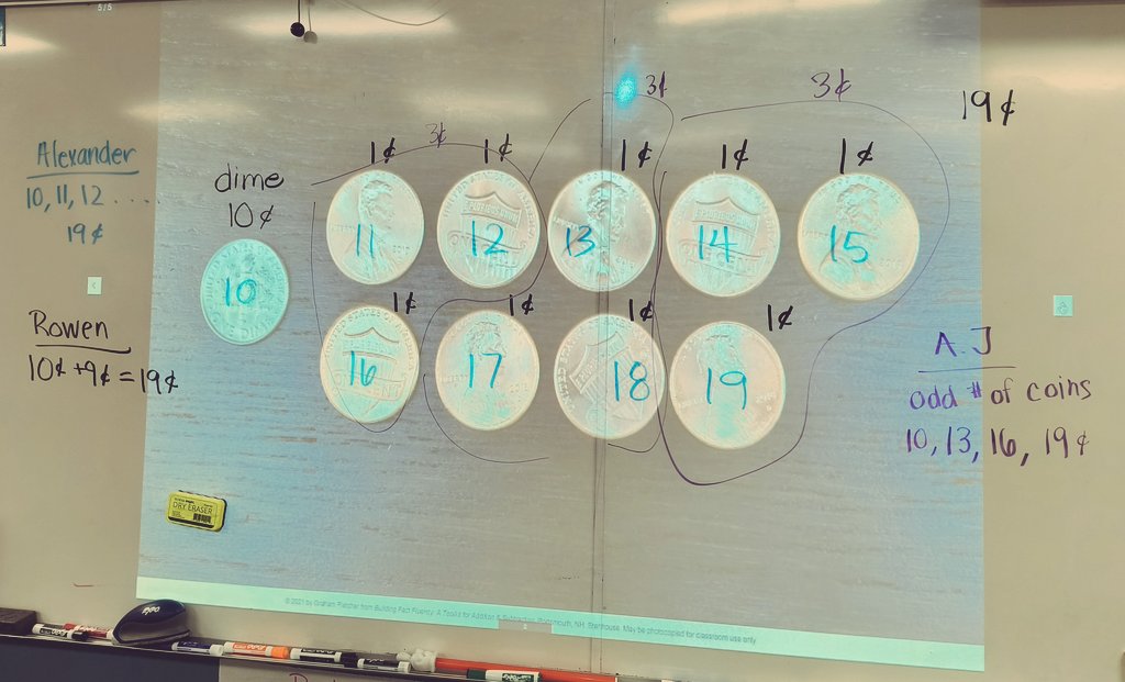 HDascheberg's tweet image. An image talk from our Building Fact Fluency kit, as an introduction to our unit on coins! #numbertalks #secondgrademath #factfluency