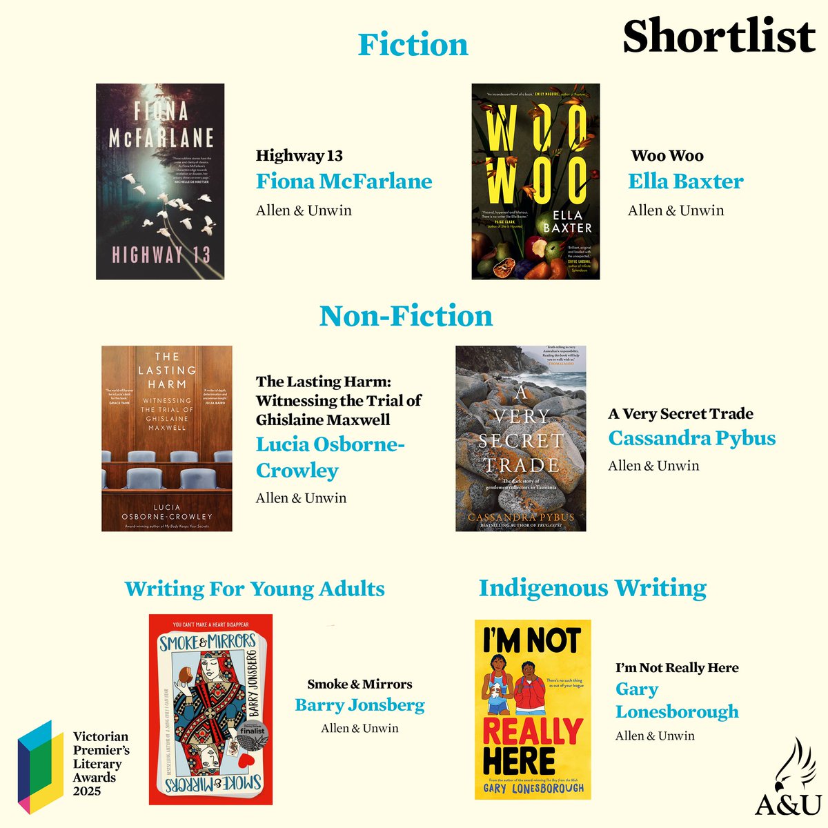 Allen & Unwin (@allenandunwin) on Twitter photo A huge congratulations to all our authors shortlisted in the 2025 Victorian Premier's Literary Awards 🥳
Find the full list here 👉 bit.ly/4aDpIDs
<a href="/wheelercentre/">The Wheeler Centre</a> A huge congratulations to all our authors shortlisted in the 2025 Victorian Premier's Literary Awards 🥳
Find the full list here 👉 bit.ly/4aDpIDs
<a href="/wheelercentre/">The Wheeler Centre</a>