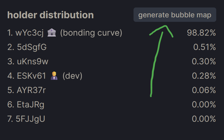 codestagdev's tweet photo. // 3️⃣ Real Data Beats Flashy Visuals 🔍

While @pumpdotfun have tools that generate pretty visuals, they don’t provide actionable insights.

Their Bubblemap tool fails to detect even obvious interactions between creator wallets & holders!

#CryptoInvesting #DeFiResearch #BlockchainAnalysis #SolanaEcosystem #Pumpfun