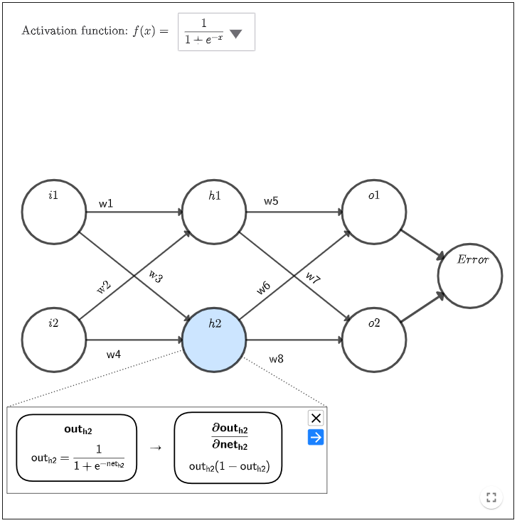 Samantha Garcia (@cruzteach) on Twitter photo Understanding AI can be a challenge, but I am using <a href="/geogebra/">GeoGebra</a> to help make it more accessible -> Sneak peek on what I've been working on with <a href="/PetricsGreg/">GregPetrics</a> for my presentation at <a href="/flggb/">Florida GeoGebra Conference</a> on Feb 24th! You can still register and see all the details here: geogebra.org/m/m4fdmjpp Understanding AI can be a challenge, but I am using <a href="/geogebra/">GeoGebra</a> to help make it more accessible -> Sneak peek on what I've been working on with <a href="/PetricsGreg/">GregPetrics</a> for my presentation at <a href="/flggb/">Florida GeoGebra Conference</a> on Feb 24th! You can still register and see all the details here: geogebra.org/m/m4fdmjpp