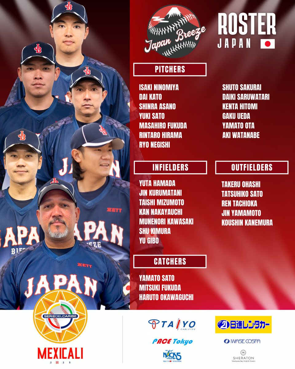 ⚾️Serie del Caribe 
Japan Breeze ROSTER ⚾️