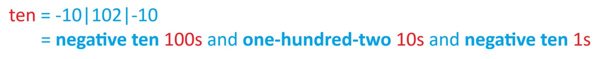 jamestanton's tweet image. The number ten can be written as a palindrome in a base-ten #explodingdots way, but it uses negative &quot;digits.&quot;
Can ten be written as a palindrome avoiding negative numbers? 
Which two-digit numbers are exploding-dots-palindromes with positive digits?
