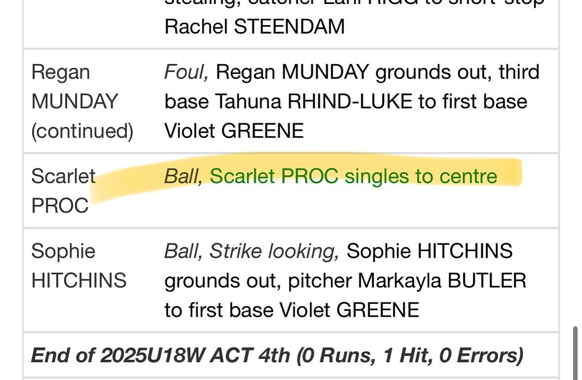 Scarlet Proc (@scarsoftball) / Posts / X
