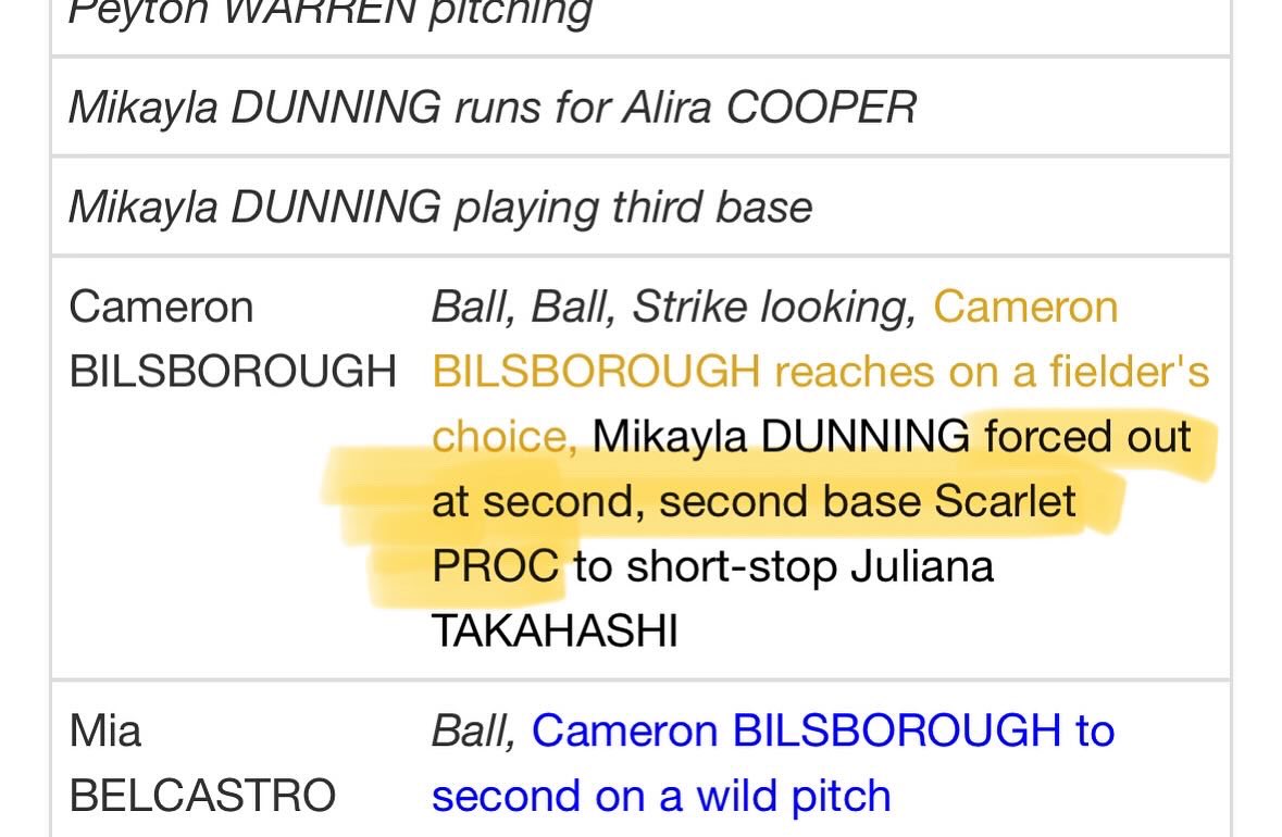 Scarlet Proc (@scarsoftball) / Posts / X
