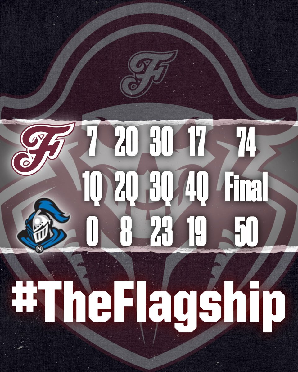 Franklin Basketball (@wcsfhshoops) on Twitter photo Franklin 74
Nolensville 50
<a href="/ImChristianB21/">Christian Brown</a> 21p, 12r, 3a
<a href="/colekizer_/">Cole Kizer</a> 14p, 8a, 4s
<a href="/jedij_14/">Jedidiah Jarrett 2025</a> 14p, 2r, 2a
Carson Vaughn 10p, 5r, 3a
<a href="/conradjones23/">conradjones_2026</a> 5p
<a href="/Collin_TheGuard/">Collin Robinson</a> 4p, 2a
<a href="/jdcodispoti11/">JD Codispoti</a> DUNK‼️ 2r, 2a
Tyler Roberts 2p, 1a
<a href="/MarshallFreund1/">Marshall Freund</a> 2p
#TheFlagship ⚓️🏀
#DontGiveUpTheShip Franklin 74
Nolensville 50
<a href="/ImChristianB21/">Christian Brown</a> 21p, 12r, 3a
<a href="/colekizer_/">Cole Kizer</a> 14p, 8a, 4s
<a href="/jedij_14/">Jedidiah Jarrett 2025</a> 14p, 2r, 2a
Carson Vaughn 10p, 5r, 3a
<a href="/conradjones23/">conradjones_2026</a> 5p
<a href="/Collin_TheGuard/">Collin Robinson</a> 4p, 2a
<a href="/jdcodispoti11/">JD Codispoti</a> DUNK‼️ 2r, 2a
Tyler Roberts 2p, 1a
<a href="/MarshallFreund1/">Marshall Freund</a> 2p
#TheFlagship ⚓️🏀
#DontGiveUpTheShip