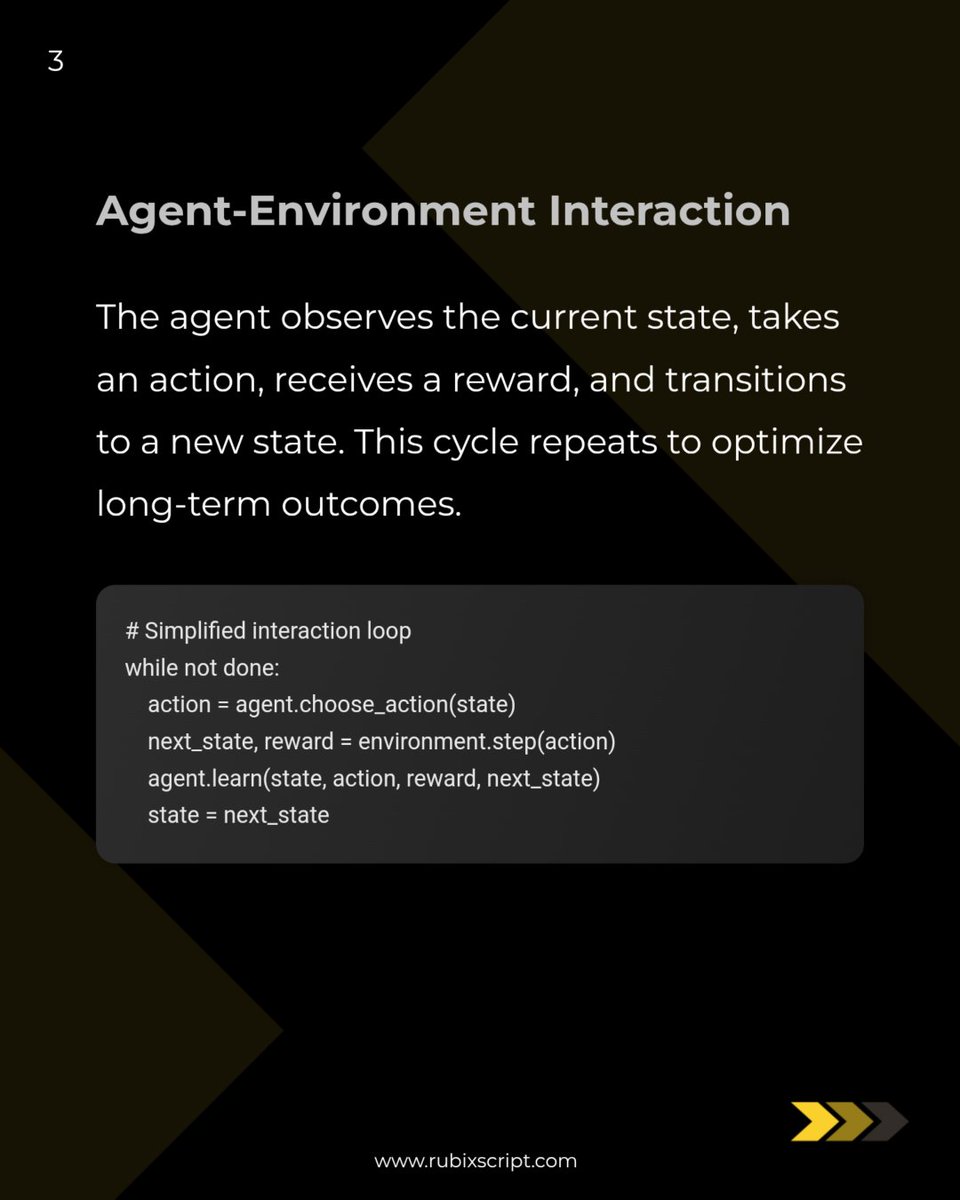 Loki_rubix's tweet image. AI Carousel Tool

I created these carousels with just 5 clicks and 0 typing 

rubixscript.com/tools/carousel…

Build stunning carousels for Instagram &amp;amp; LinkedIn—fast, AI-powered,  effortless, and free. Try it now! #AI #ContentMarketing #InstagramCarousel #LinkedIn