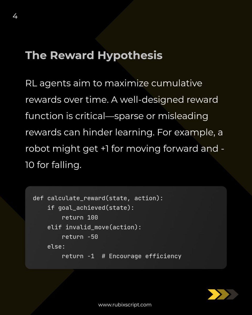 Loki_rubix's tweet image. AI Carousel Tool

I created these carousels with just 5 clicks and 0 typing 

rubixscript.com/tools/carousel…

Build stunning carousels for Instagram &amp;amp; LinkedIn—fast, AI-powered,  effortless, and free. Try it now! #AI #ContentMarketing #InstagramCarousel #LinkedIn