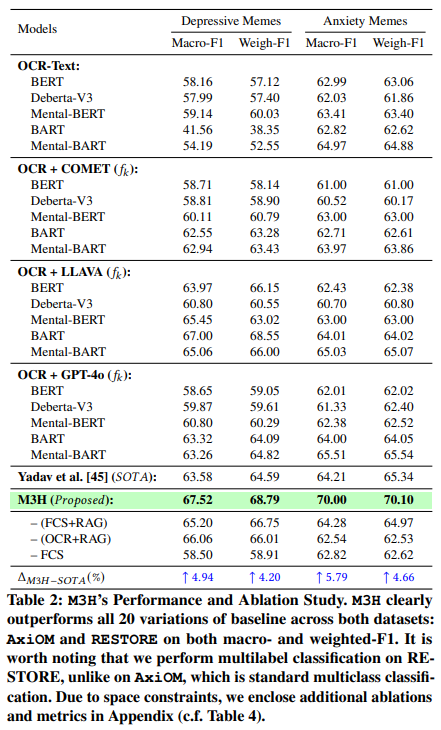 FLaMe Research Lab tweet media
