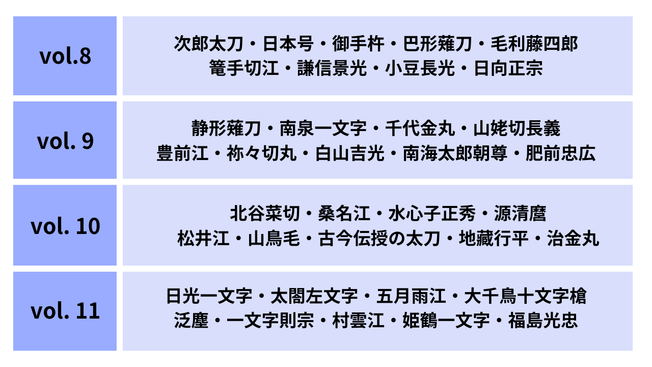 とうらぶ⚔️グッズ・刀ミュ・刀ステnews【非公式】 on X