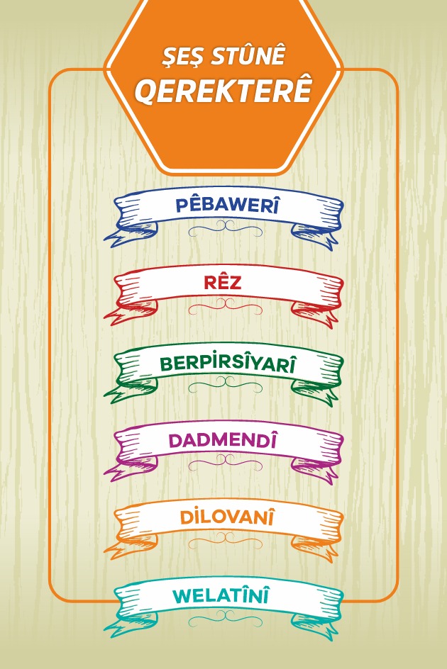 Qerekter girînge