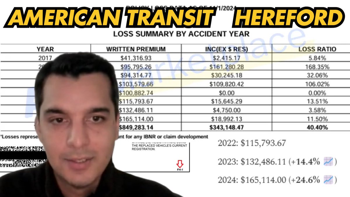 automarketplc's tweet image. ☂️📱 ATIC &amp;amp; Hereford Announce 2025 Insurance Rates – Search NYC TLC Brokers &amp;amp; more 🔗 in description (‘Newsletter’) #tlcinsurance #nyctaxi #ubernyc #lyftnyc #americantransit #hereford #nysdfs #nyctlc