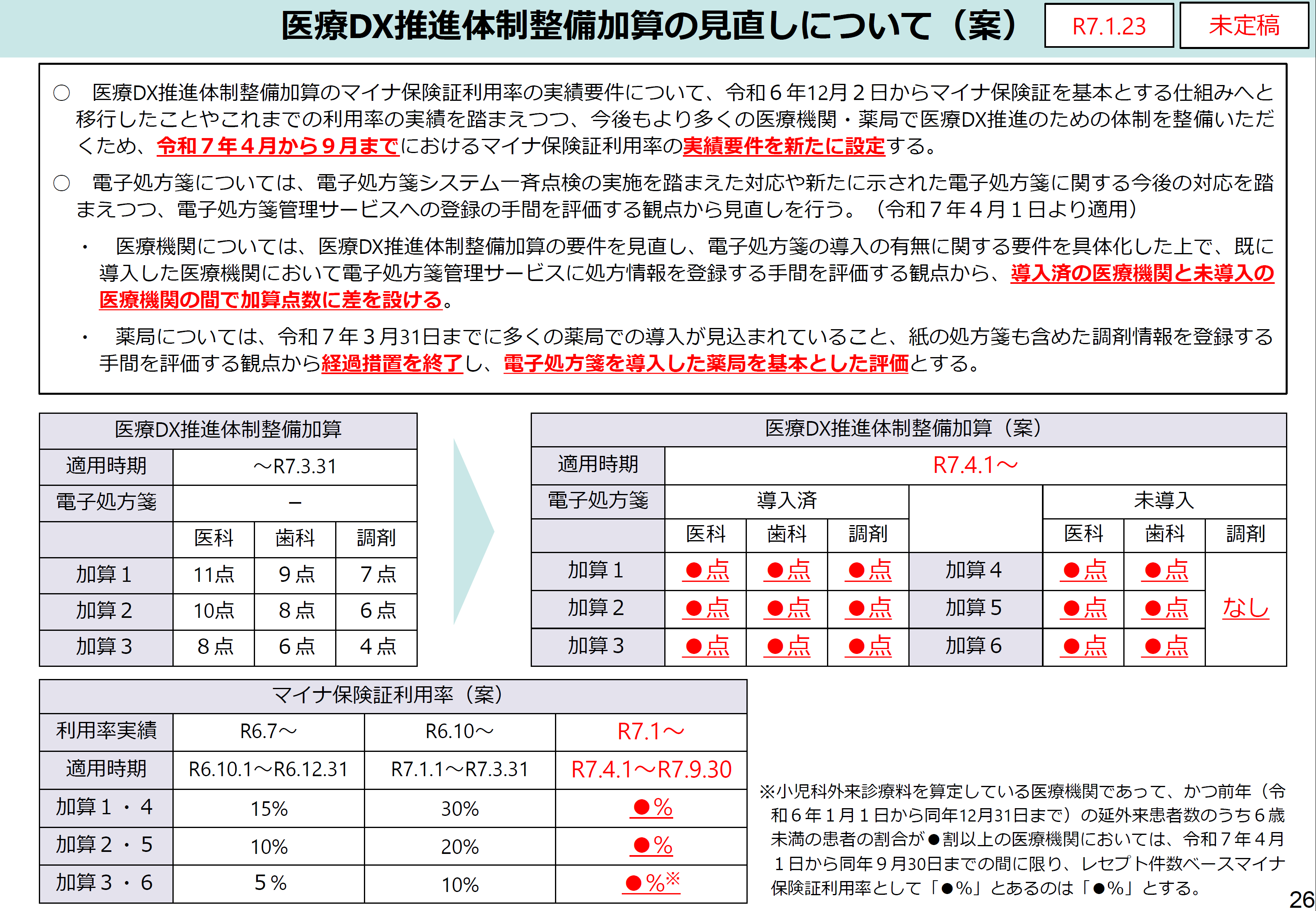 Shisetsu Kijun on X: Shisetsu Kijun on X: