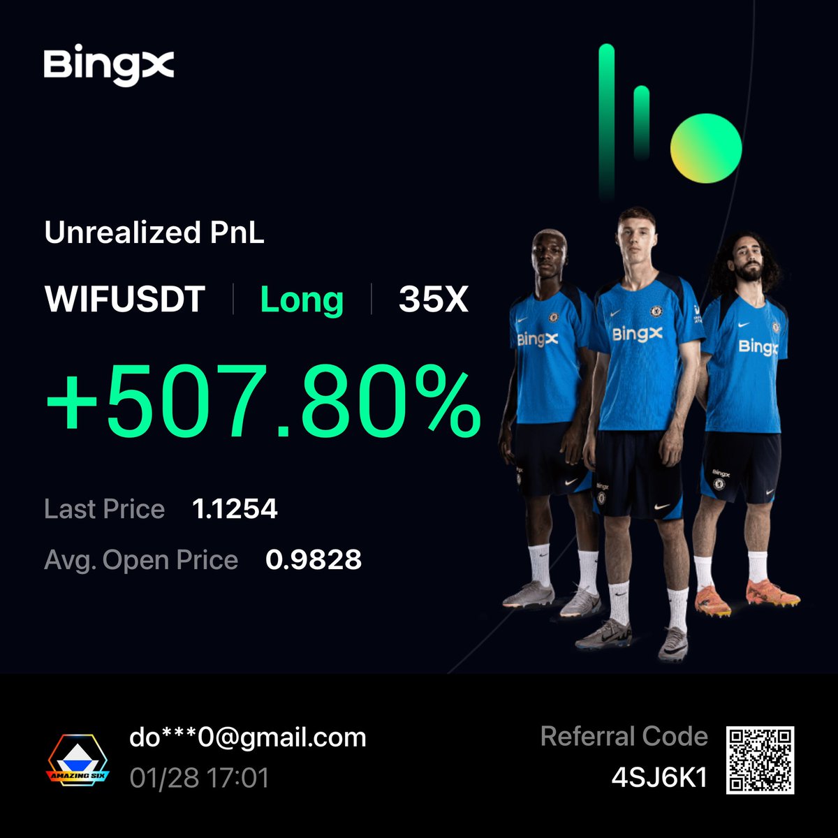 CryptoJiren_'s tweet photo. $WIF $BTC https://t.co/Qcwef5V0Rd