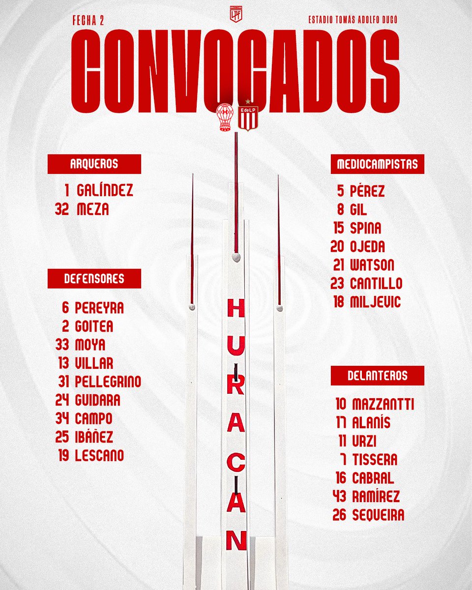 Concentrados para mañana en #Huracán. No está Wanchope.
Opinión anti todo: bien. Basta.