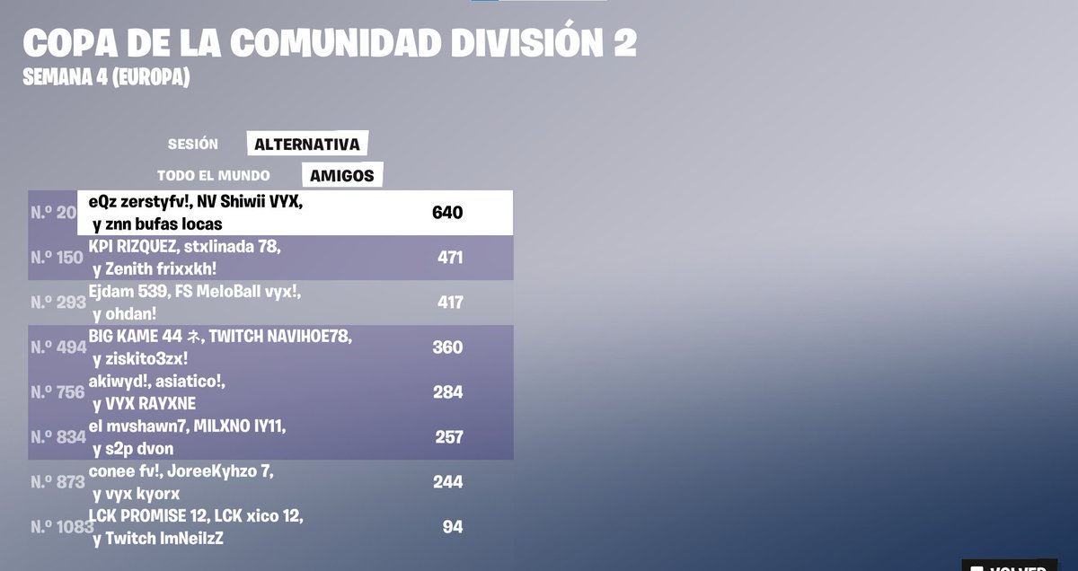 QUALED FNCS AND DIV 1 LETS FUCKING GOOOOOOOOOOOOOOOOOOOOOOOOOO W/<a href="/ShiwiiFN/">LCK Shiwi</a> &amp; <a href="/vf4s_/">vfas</a> somos los mejores 

-<a href="/eQuizersEC/">eQuizers</a>