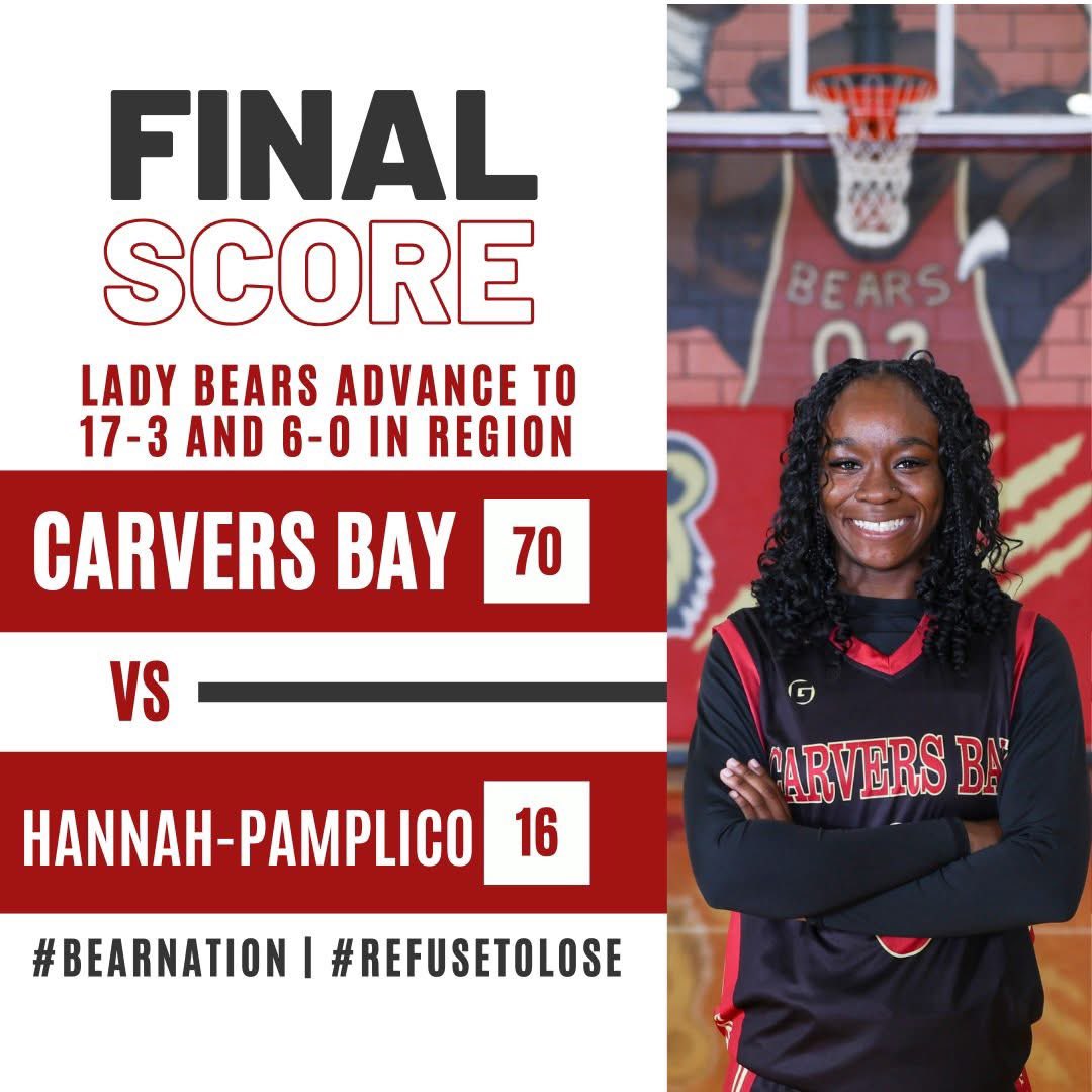 Final from Hannah-Pamplico.  Lady Bears advance to 6-0 in region play, 17-3 on the year.  #BearNation #RefuseToLose