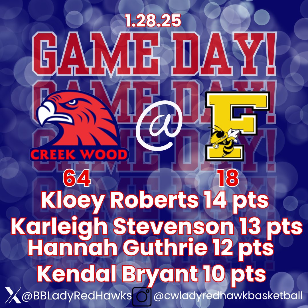 CWHS Lady Red Hawks Basketball tweet media