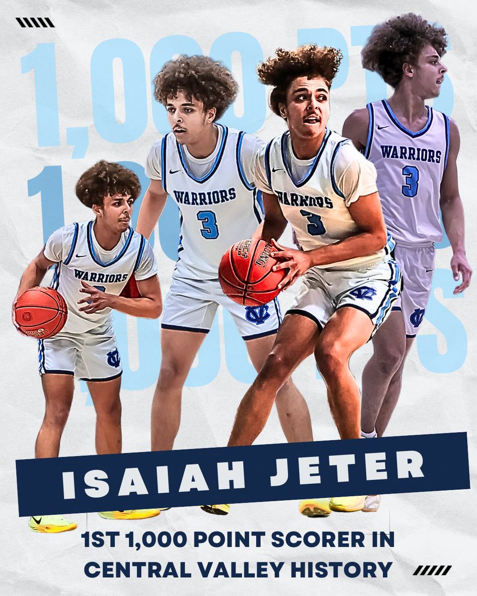 Central Valley Roundball Association (@cvroundball) on Twitter photo πβ¨ HISTORY MADE! β¨π
Congratulations to Isaiah Jeter on becoming the FIRST 1,000-point scorer in Central Valley Boys Basketball history!
Isaiahβs achievement isnβt just about the pointsβitβs about the hard work, dedication, and heart he brings to every game. <a href="/warriors_cv/">CVWarriorsAthletics</a> πβ¨ HISTORY MADE! β¨π
Congratulations to Isaiah Jeter on becoming the FIRST 1,000-point scorer in Central Valley Boys Basketball history!
Isaiahβs achievement isnβt just about the pointsβitβs about the hard work, dedication, and heart he brings to every game. <a href="/warriors_cv/">CVWarriorsAthletics</a>