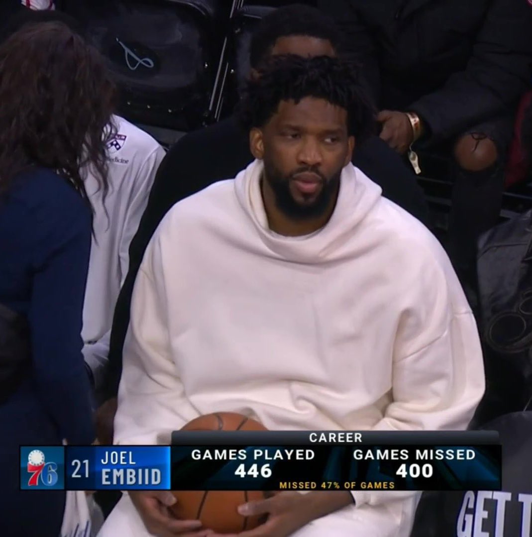 And they call this the process….